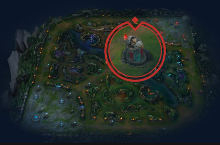 League of Legends Champions